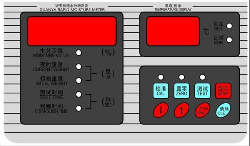 三分钟了解&quot;打三公的仪器怎么用的—详细解说+新浪科技