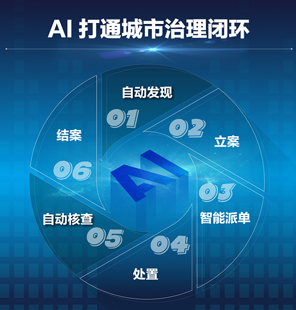 必看盘点揭秘!九点半发牌七招工具讲解—详细解说+新浪科技