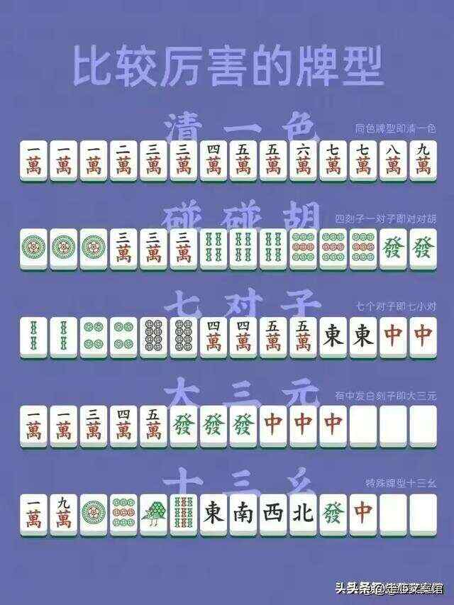 5分钟教会你“隐形麻将药水使用方法_《爱问知识人 使用说明》