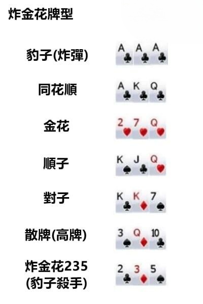 实测分享“普通牌金花设备_《爱问知识人 使用说明》