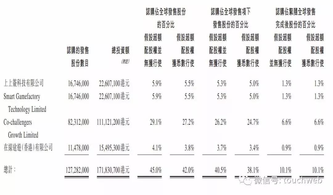 途游四川麻将创建房间怎么赢(揭秘小程序规律攻略)
