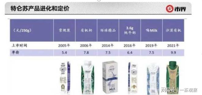 详细说明“好牛牛做牌器_《爱问知识人 使用说明》