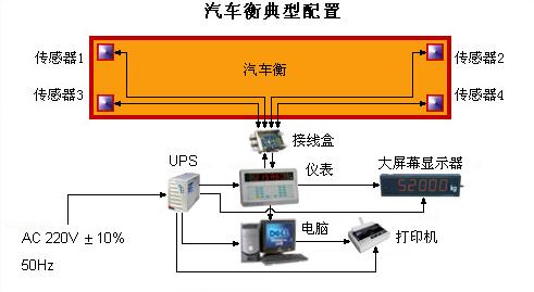 火爆全网!无线电子地磅芯片破解器 _《爱问知识人 使用说明》