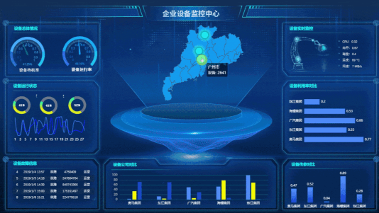 火爆全网!多人打三公先进的设备—详细解说+新浪科技