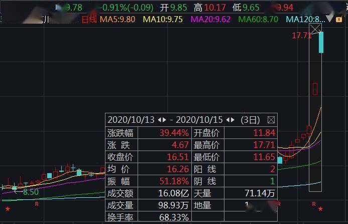 必看盘点揭秘!实用牌九听牌设备多少钱《详细教程 新浪科技》