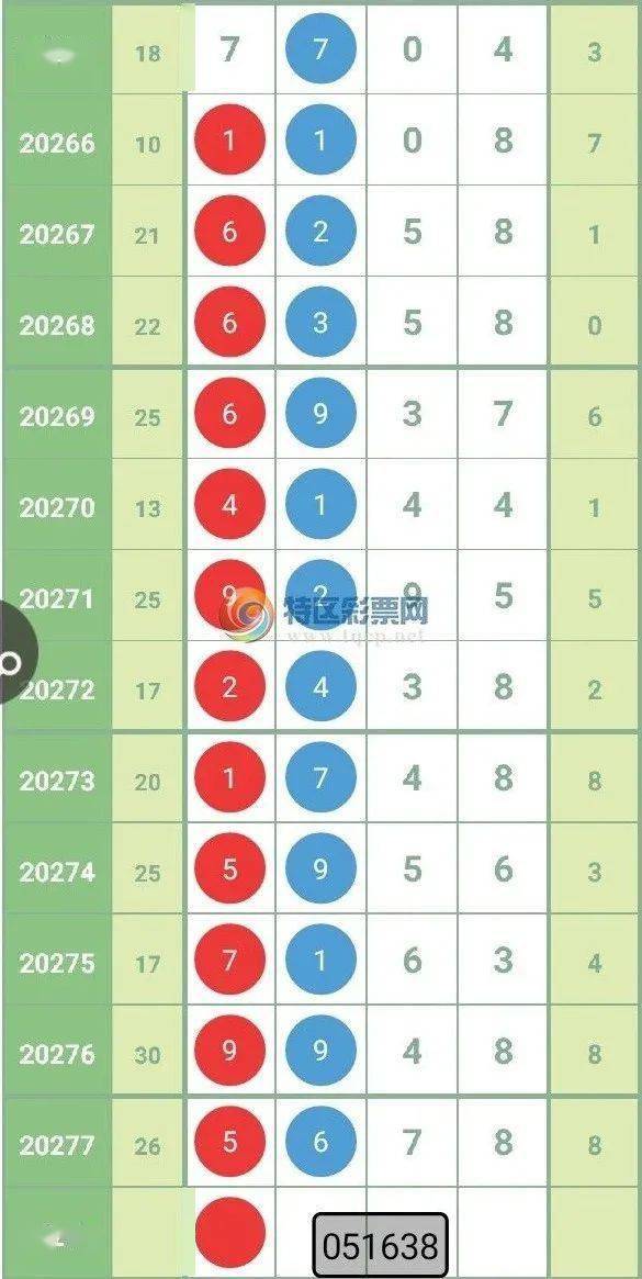 教程辅助“实用纽扣先进分析仪器多少钱一《我来教教你怎么赢 》