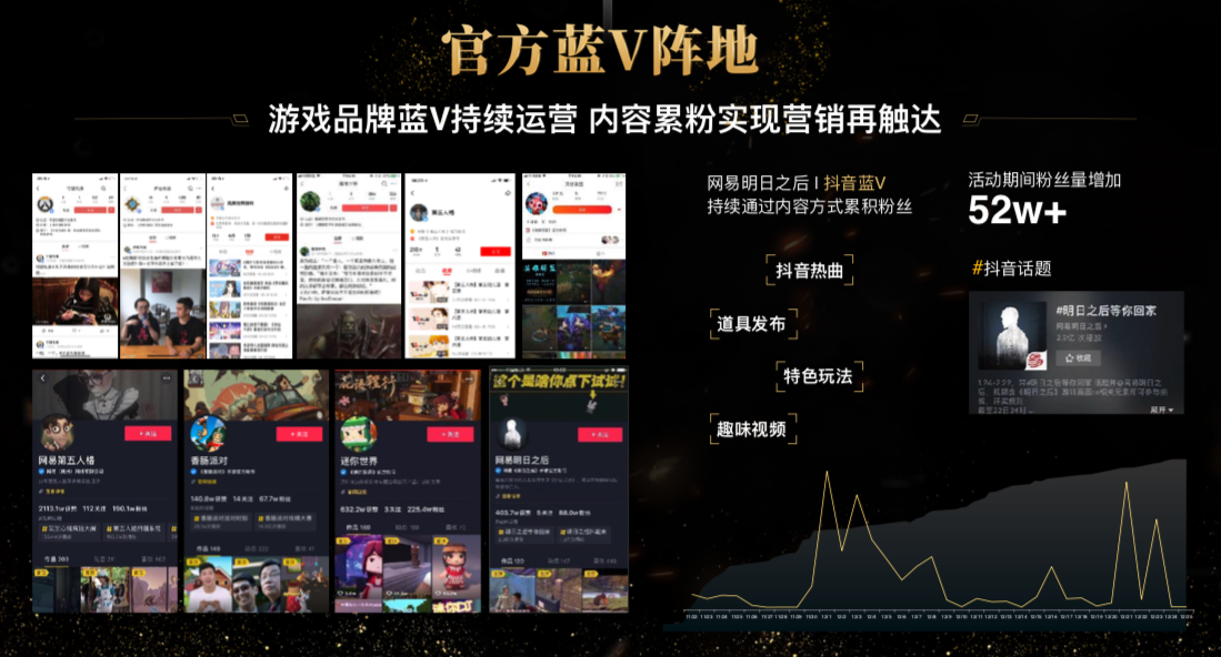 分享决窍“炸金花洗牌七招方法大解密《新浪科技 讲解窍门》
