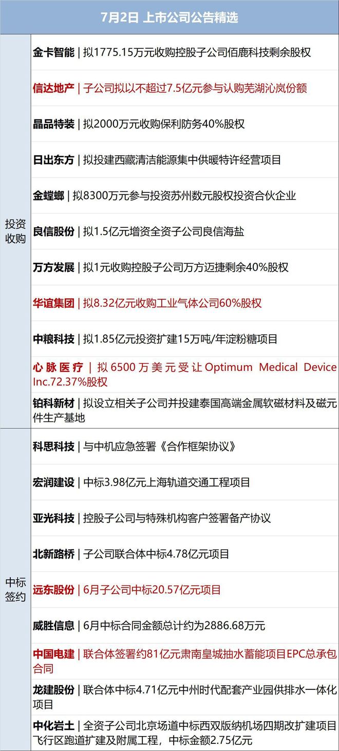 5分钟教会你“押单双必胜法纯技术教学《详细教程 新浪科技》