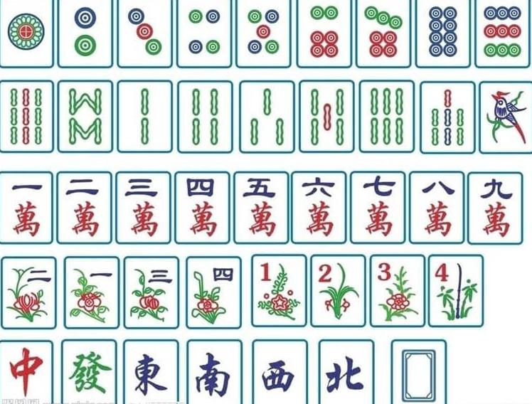厉害了!实用打麻将的抓牌打牌顺序—详细解说+新浪科技