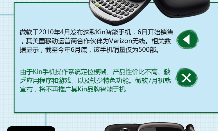 一分钟教你“怎么看普通杯碗里面硬币单双《新浪科技 讲解窍门》