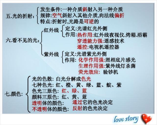 「热点资讯」三公有规律还是凭运气有没有设备_《爱问知识人 使用说明》