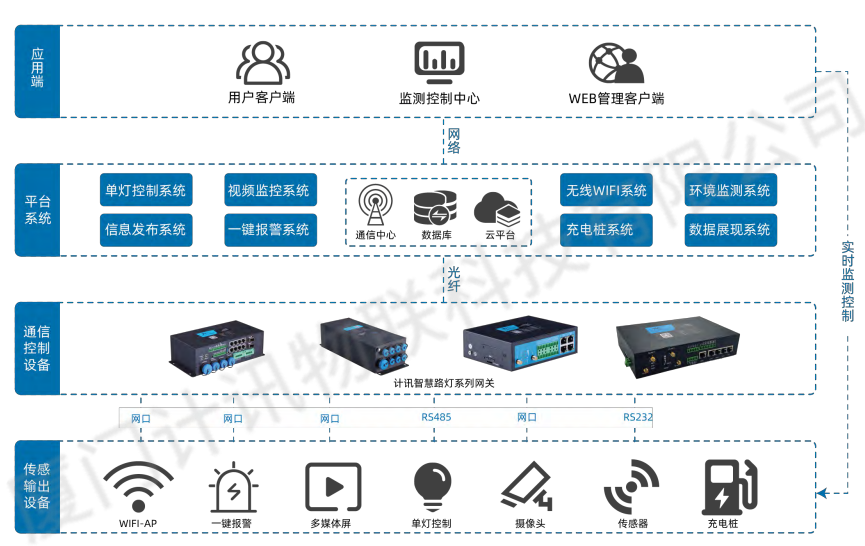 新教你‘‘提前知道透六明铜管押宝竹签提前知道仪器《详细教程 新浪科技》
