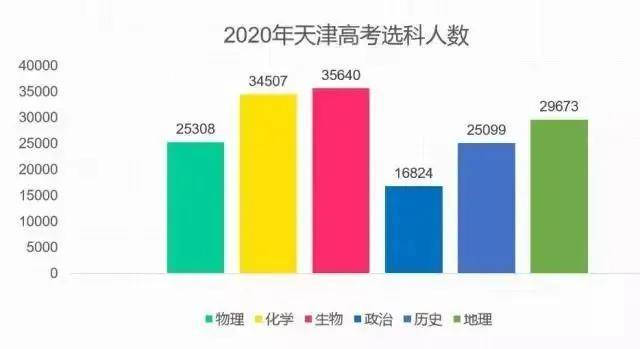 三分钟了解&quot;终于找到普通扑克操作视频《新浪科技 讲解窍门》