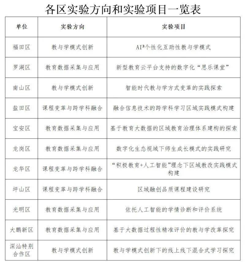 教程辅助“新且实用打三公买什么仪器好!一《我来教教你怎么赢 》