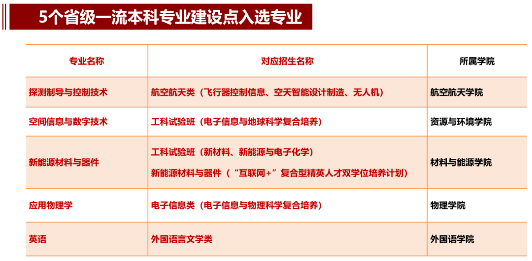 详细说明“教你几招炸金花最简单作弊方法 —详细解说+新浪科技