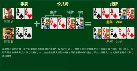 玩家必备教程三公大吃小科学规律《详细教程 新浪科技》