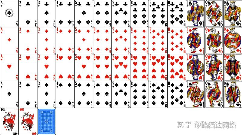 5分钟教会你“普通扑克金花工具仪器设备《新浪科技 讲解窍门》