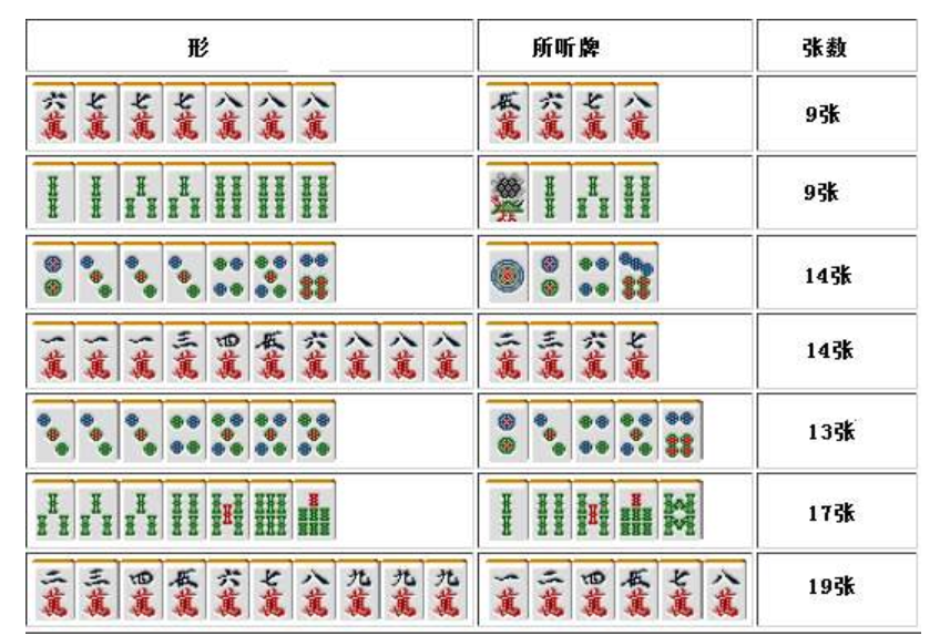 微乐江苏麻将助赢神器购买(揭秘小程序插件免费)