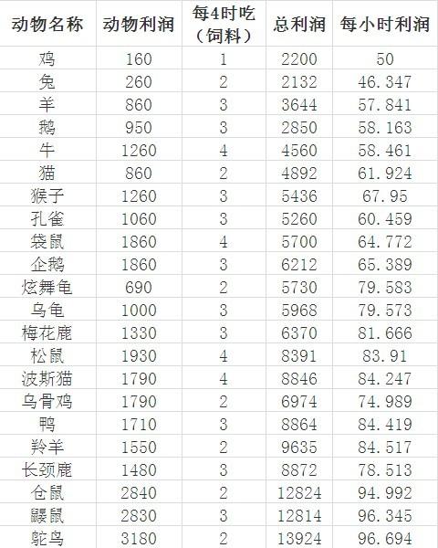「热点资讯」给大家揭秘三公新仪器多少钱《详细教程 新浪科技》