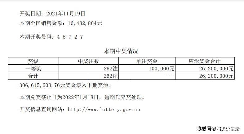 我来教教大家“教你找到五星宏辉压一次包赢《详细教程 新浪科技》