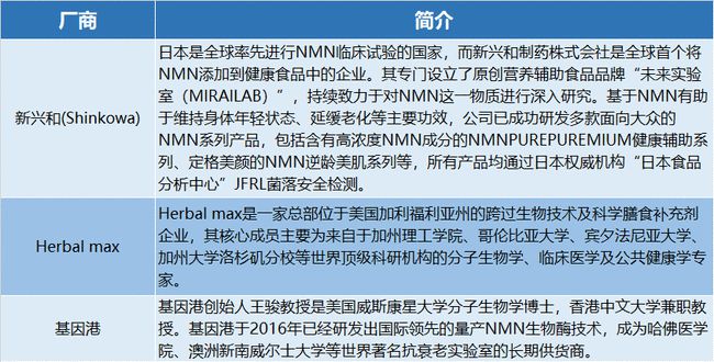详细说明“目前先进的打三公设备有哪些一《我来教教你怎么赢 》