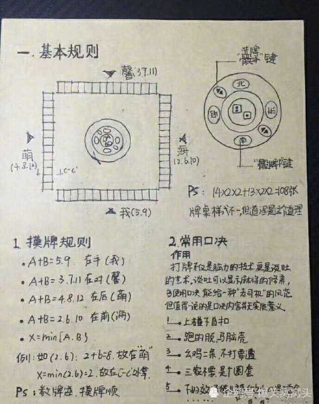 5分钟教会你“普通麻将机万能遥控芯一《我来教教你怎么赢 》
