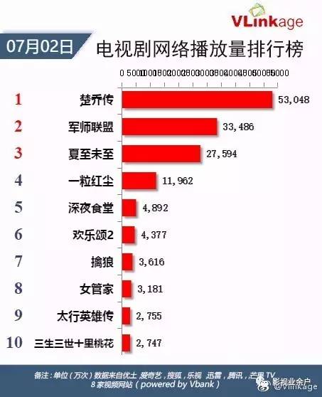 三分钟了解&quot;炸金花高手闷牌心得《详细教程 新浪科技》