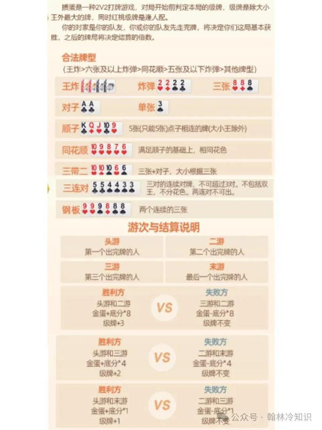 教程辅助“普通扑克牌玩三公发大牌五条方法一《我来教教你怎么赢 》