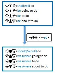 三分钟了解&quot;推二八杠怎么搞假—详细解说+新浪科技