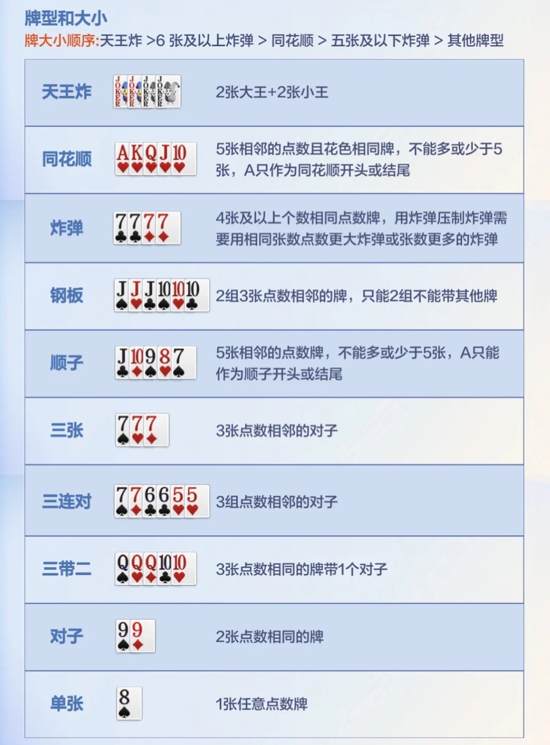 3分钟教你科普“普通扑克牌玩法大全及技巧_《爱问知识人 使用说明》