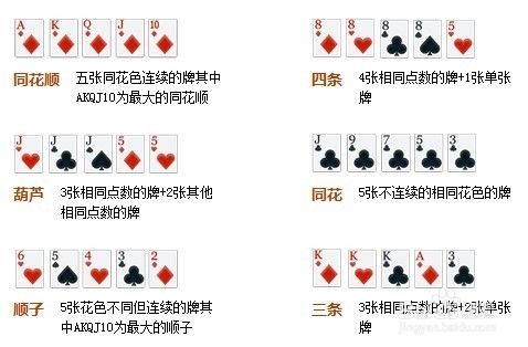 3分钟教你科普“普通扑克牌玩法大全及技巧_《爱问知识人 使用说明》