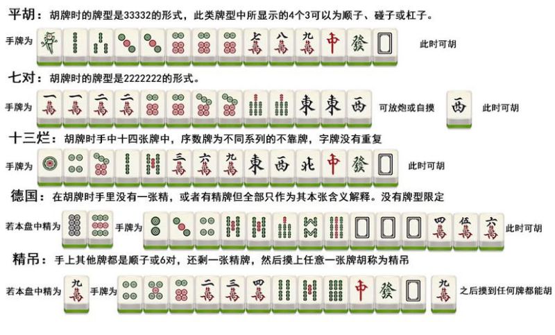 中至南昌麻将埋雷技巧(揭秘手机上攻略插件)