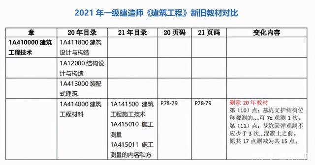教程辅助“九点半发牌三招方法大揭秘_《爱问知识人 使用说明》