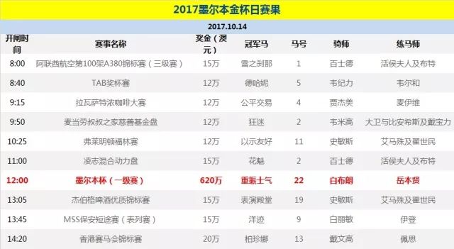 「热点资讯」十三水打牌技巧顺口溜一《我来教教你怎么赢 》