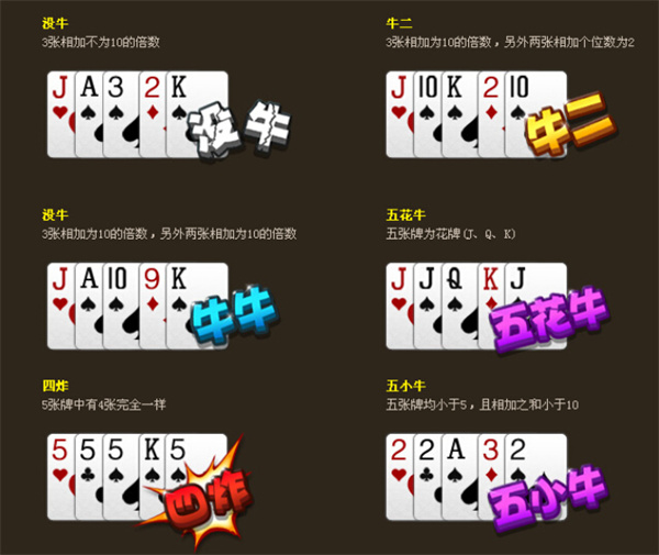 玩家必备教程普通牌斗牛高科技道具—详细解说+新浪科技