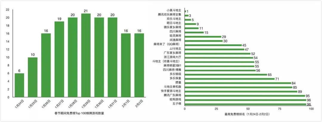 微乐湖南麻将赢牌技巧(揭秘微信里插件购买)