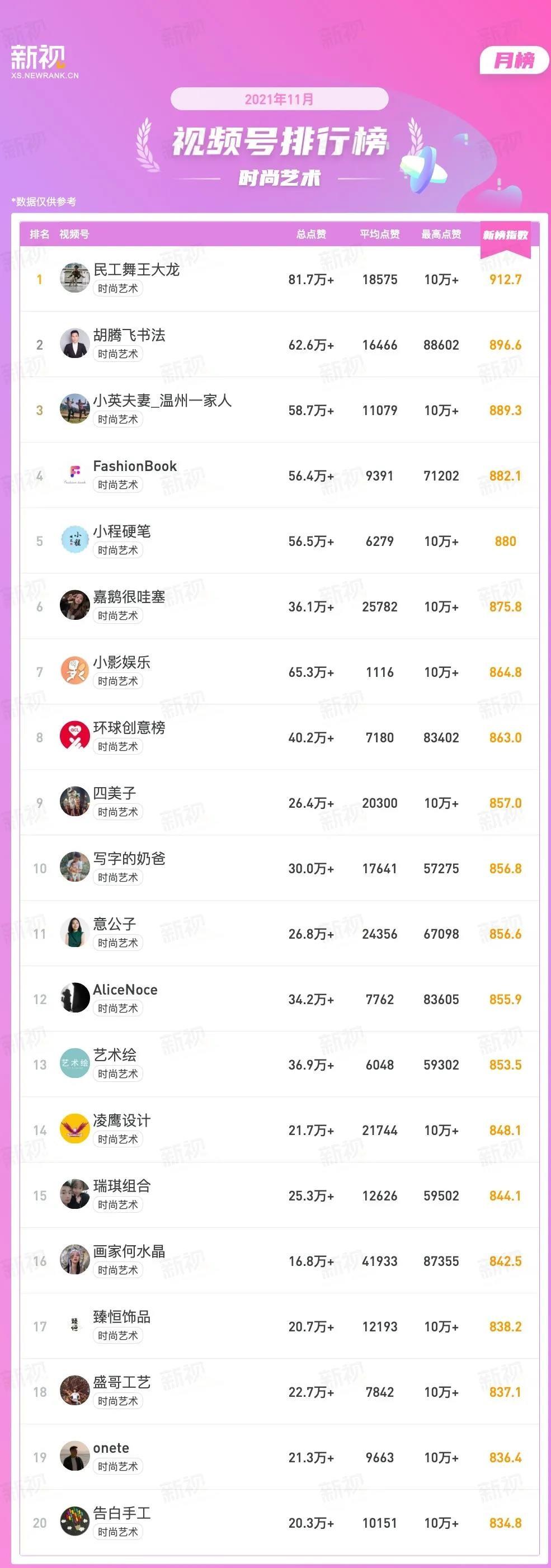 微乐斗地主必赢神器(揭秘小程序规律攻略)