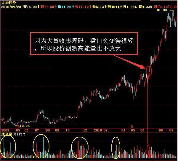 必看盘点揭秘!怎么看穿庄家碗里的色子猜点数+《新浪科技 讲解窍门》