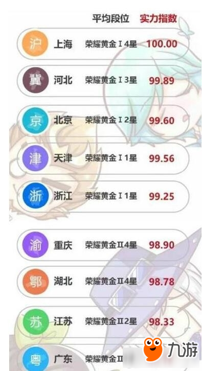 玩家必备教程打筒子如何旺手气《详细教程 新浪科技》
