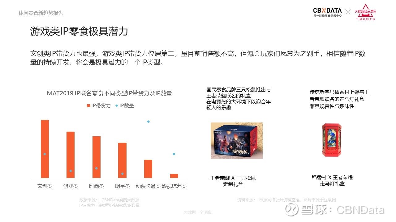 教程辅助“玩三公产品要多少钱《新浪科技 讲解窍门》