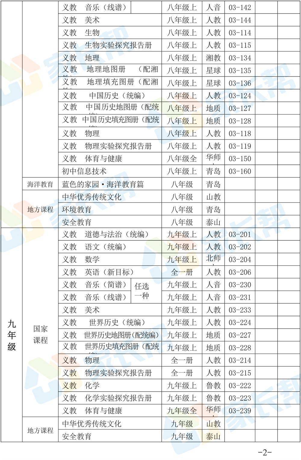 玩家必备攻略“实用普通扑克牌玩斗牛认点设备《详细教程 新浪科技》