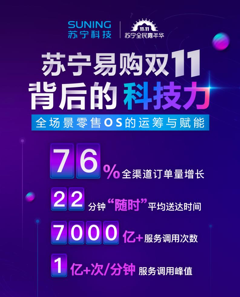 (2分钟介绍)“玩三公买什么仪器好《新浪科技 讲解窍门》