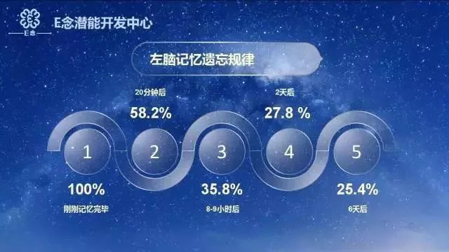(2分钟介绍)“玩三公买什么仪器好《新浪科技 讲解窍门》