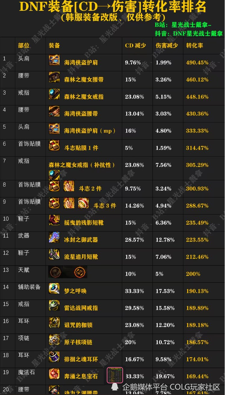 (2分钟介绍)“终于知道敲三家发牌技巧大揭密—详细解说+新浪科技