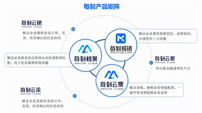 5分钟教会你“教你押宝出 千技巧五条行为 —详细解说+新浪科技