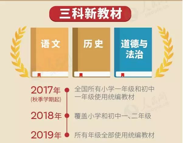 教程辅助“三公大吃小隐藏作弊设备工作原理《详细教程 新浪科技》