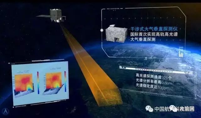 新教你‘‘新且实用金花好的道具《详细教程 新浪科技》