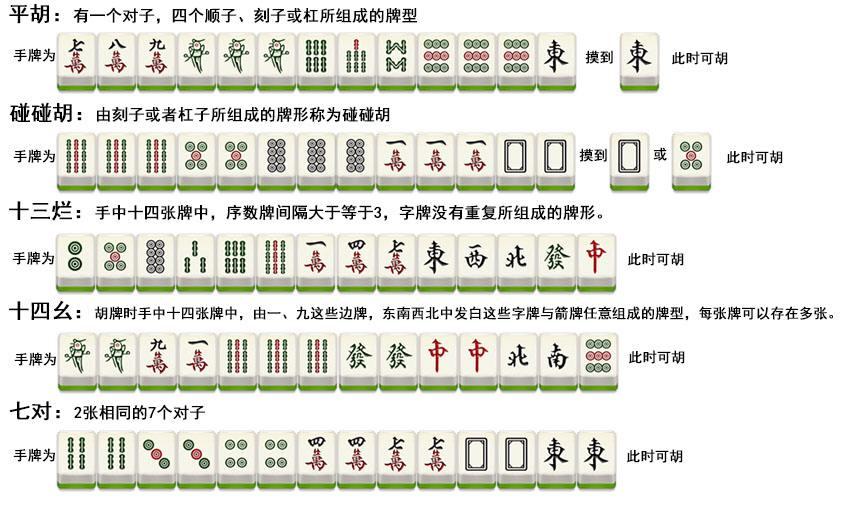 微信雀神麻将插件(揭秘手机上胜率到哪调)