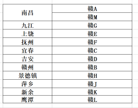 中至赣牌圈其实真的有挂(到底是不是有挂)