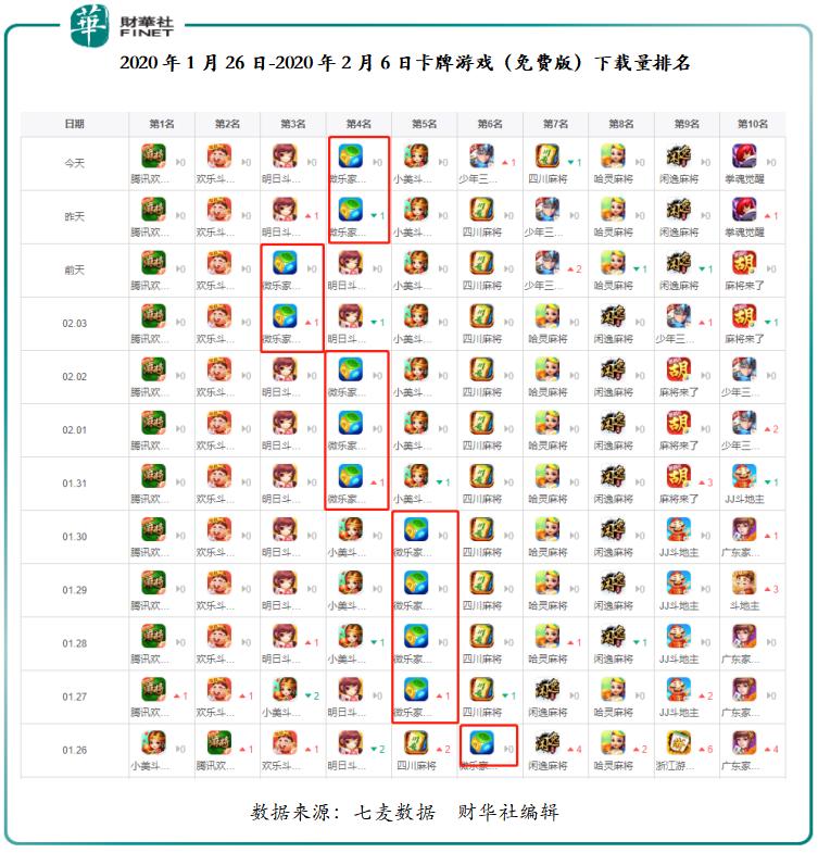 微乐海南麻将插件(其实确实有挂)